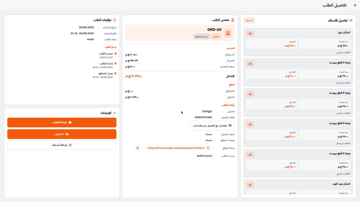 Order details, status, and contents